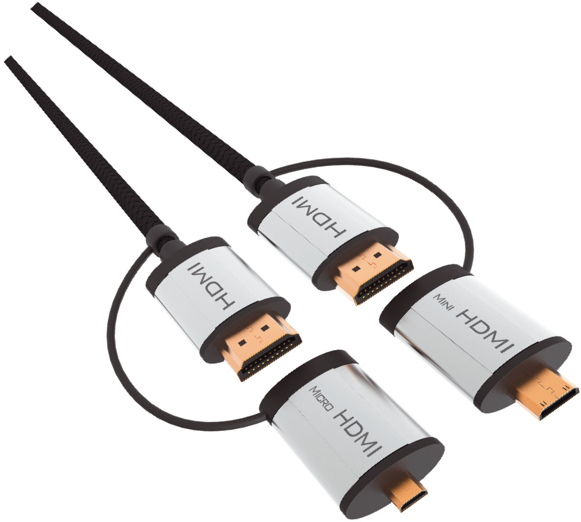 Omega cable + adapters HDMI 1
