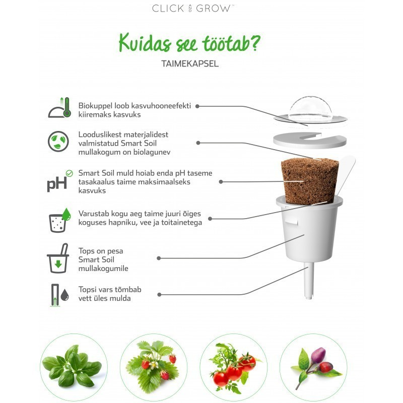Click & Grow Smart Garden Refill