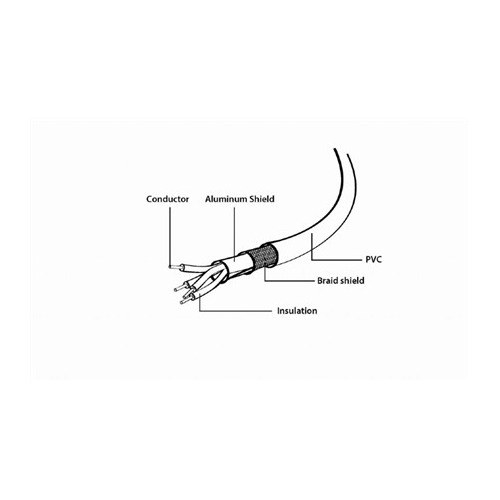 CABLE USB2 AM-BM 1M/CCP-USB2-AMBM-1M GEMBIRD |