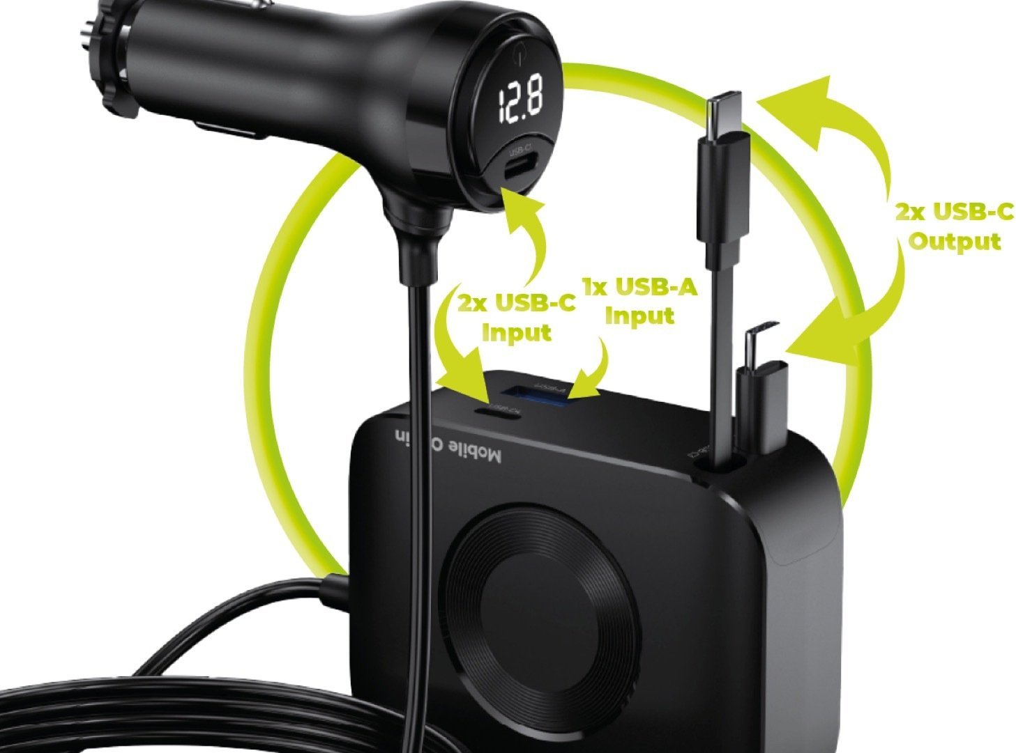 Mobile Origin Mobile Origin 75W 5in1