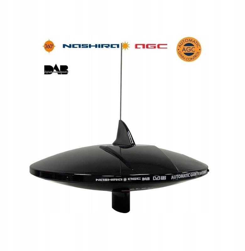 Antena RTV Glomex  antena telewizyjna, DAB
