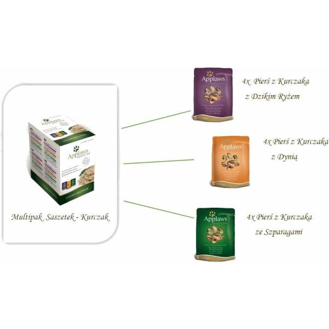 Applaws Multipak saszetek  w rosole -