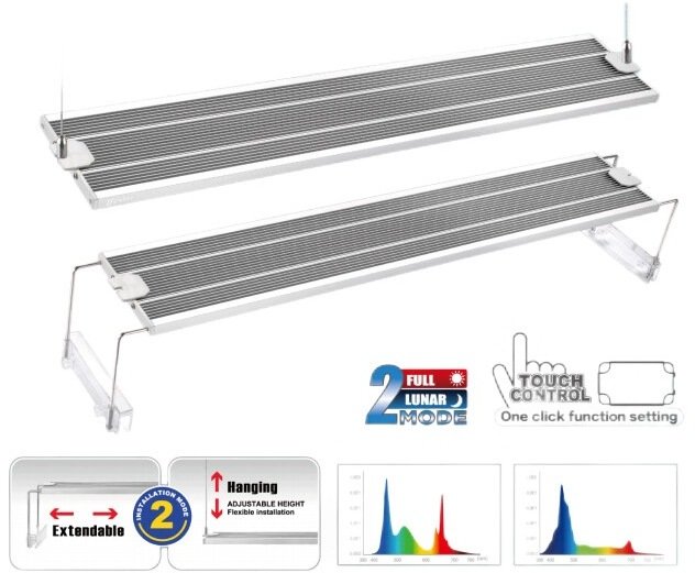 Aptel Aqua , lampa LED do , , 1150x110x10