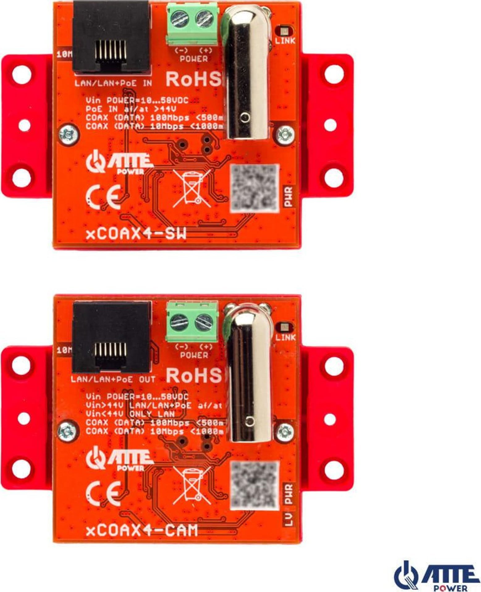 Atte  aktywnych konwerterów do transmisji Ethernet
