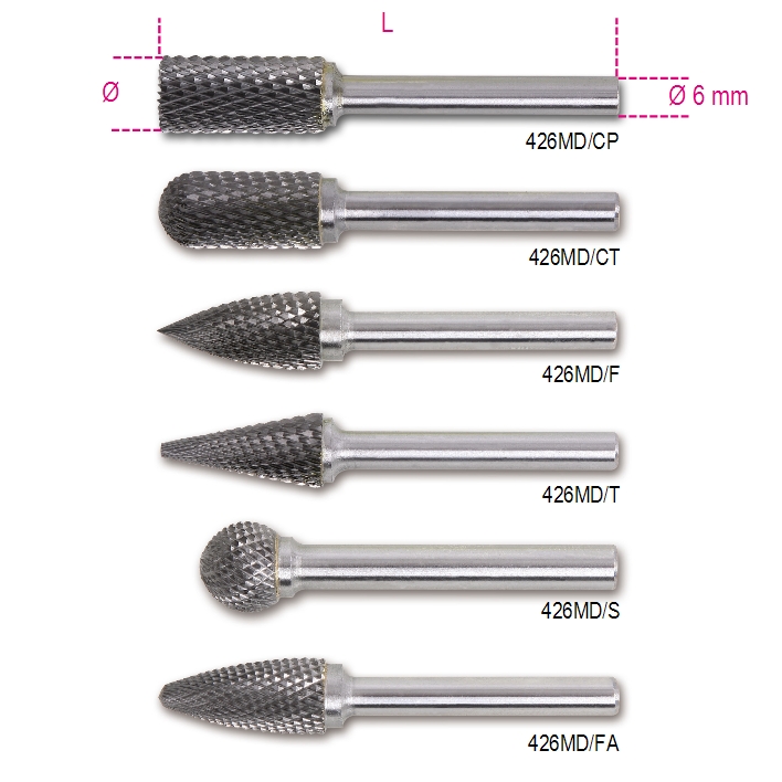 Beta Tools z a spiekanego (426MD/CT8)