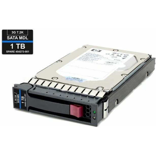 Dysk serwerowy HP 1TB 3.5``