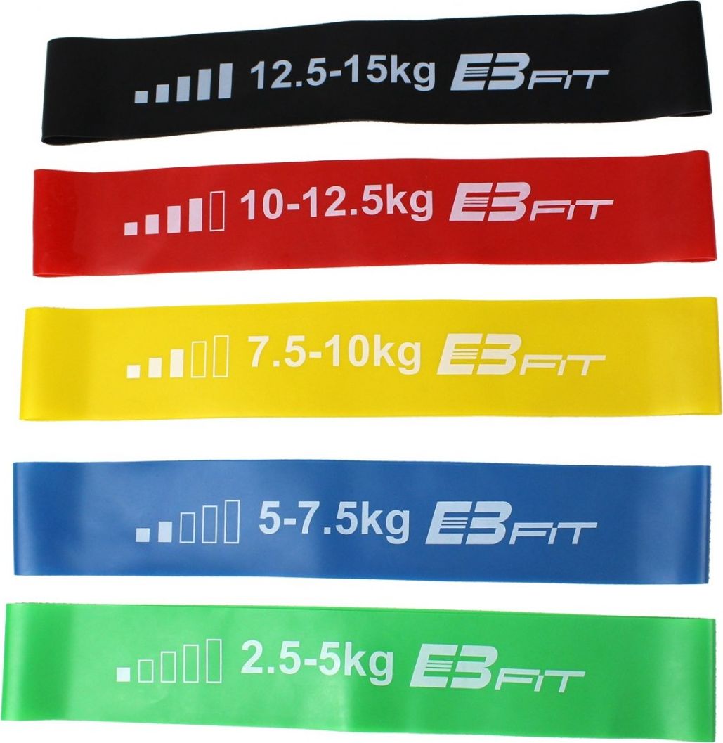 Eb Fit Mini Band   o  5