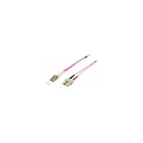 Equip Equip Pro - Patch- Cable