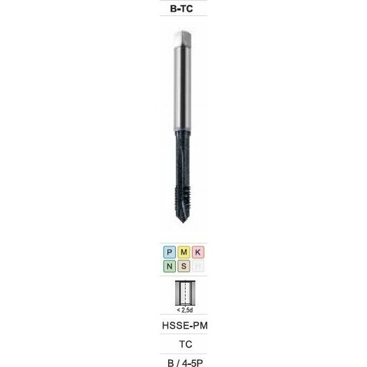 Fanar GWINTOWNIK M12 DIN-376B (6H) HSSE-PM