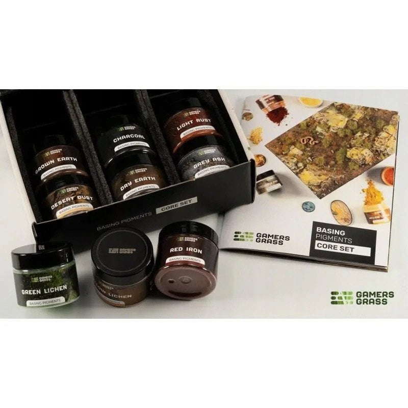 Gamers Grass : Basing Pigments Core