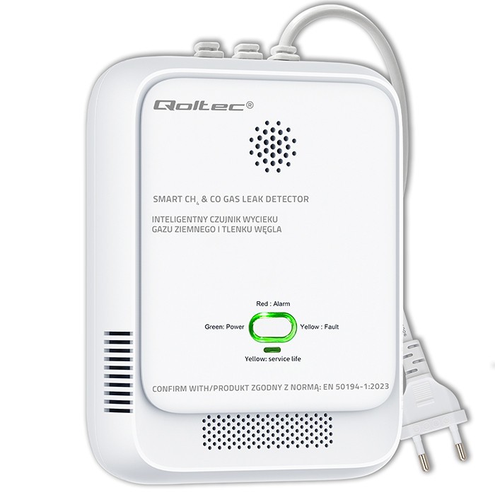 Qoltec Gas leak and carbon monoxide