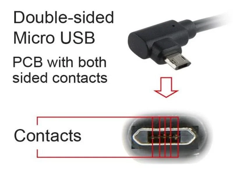 Gembird CCB-USB2-AMMDM90-6 USB-A uz Micro-USB is