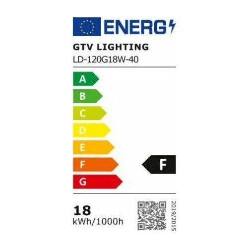 GTV ŹRÓDŁO ŁA LED, G120-GLOB, SMD