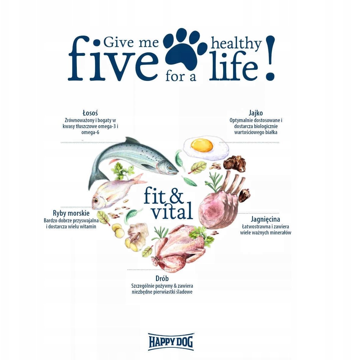 Happy Dog Fit & Vital Adult