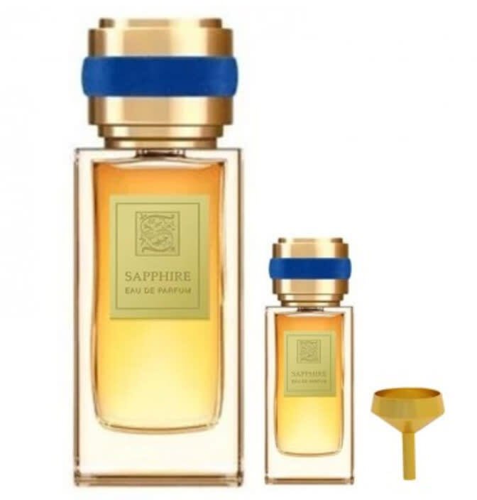Histoires de Parfums Set Signature Sillage