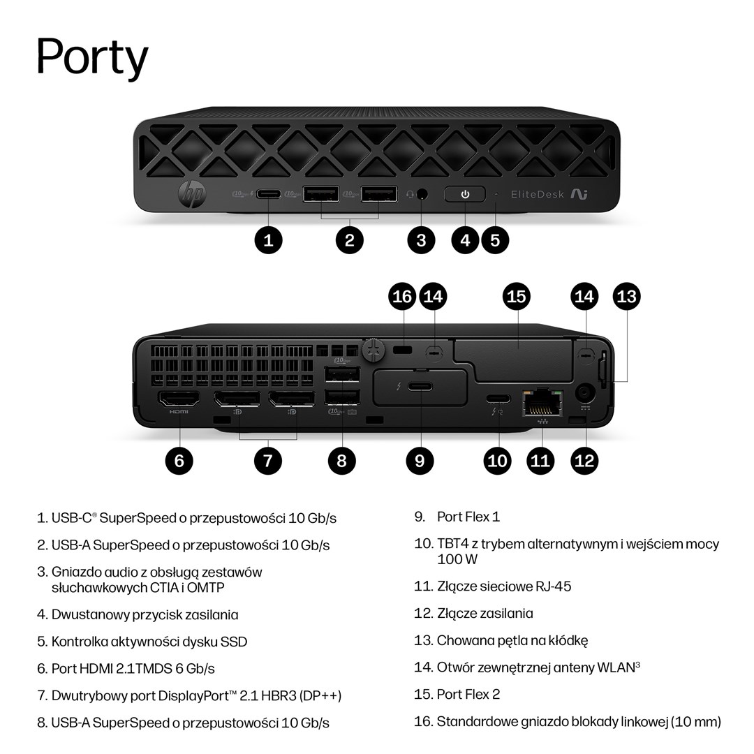 HEWLETT-PACKARD HP EliteDesk 8 Mini G2i