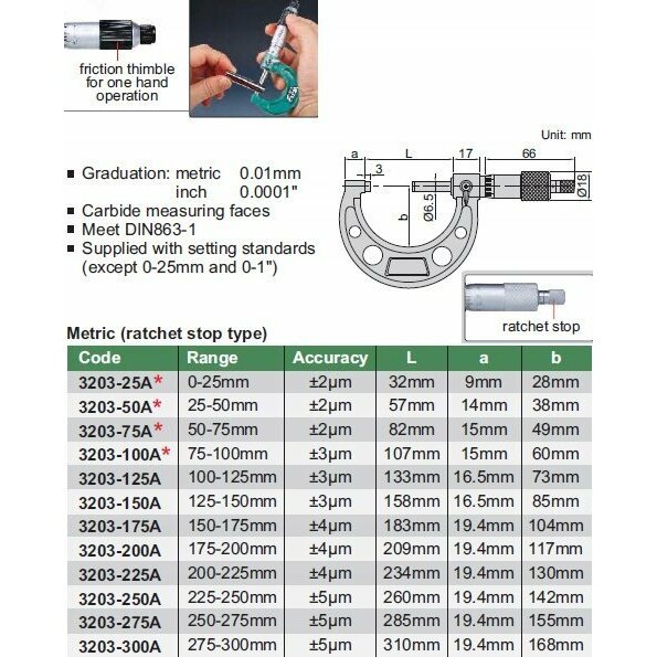 Insize MIKROMETR 275-300 STANDARD | 3203-300A