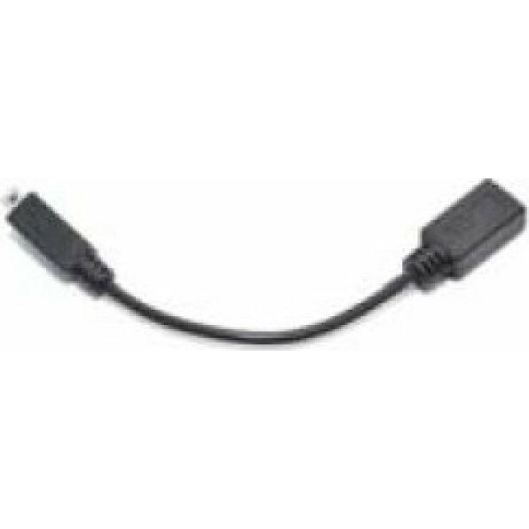 JJC synchronizacyjny redukcja z RR-80RR-80A do