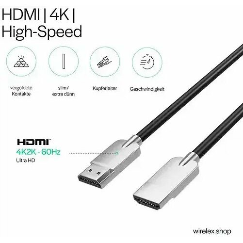 Kabel Shiverpeaks HDMI 2xHDMI A wtyk