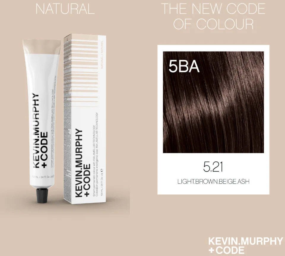 Kevin Murphy Kevin Murphy, +Code, Permanent