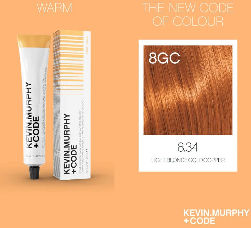 Kevin Murphy Kevin Murphy, Code, Permanent
