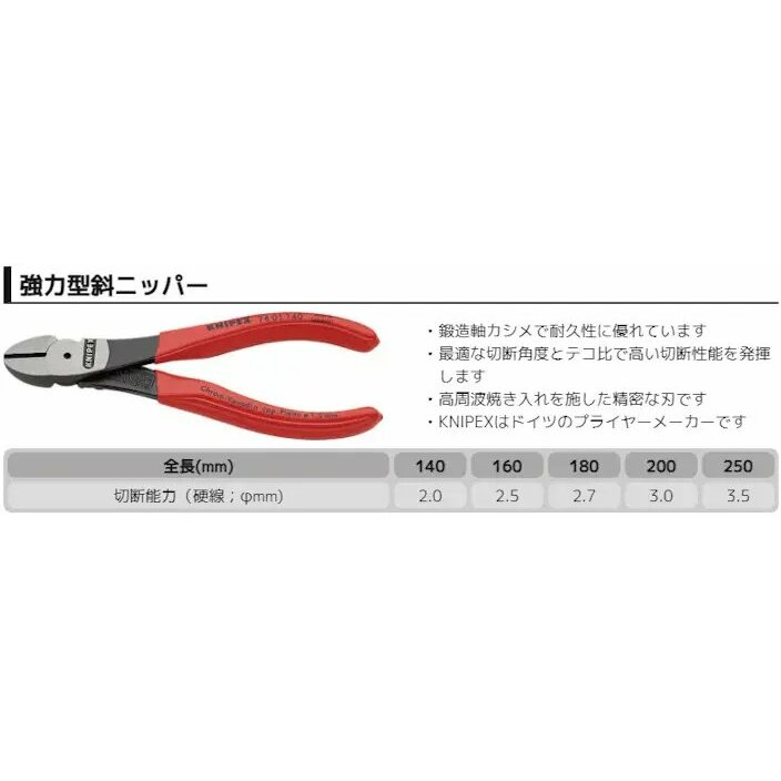 KNIPEX High Leverage Diagonal Cutter, 180