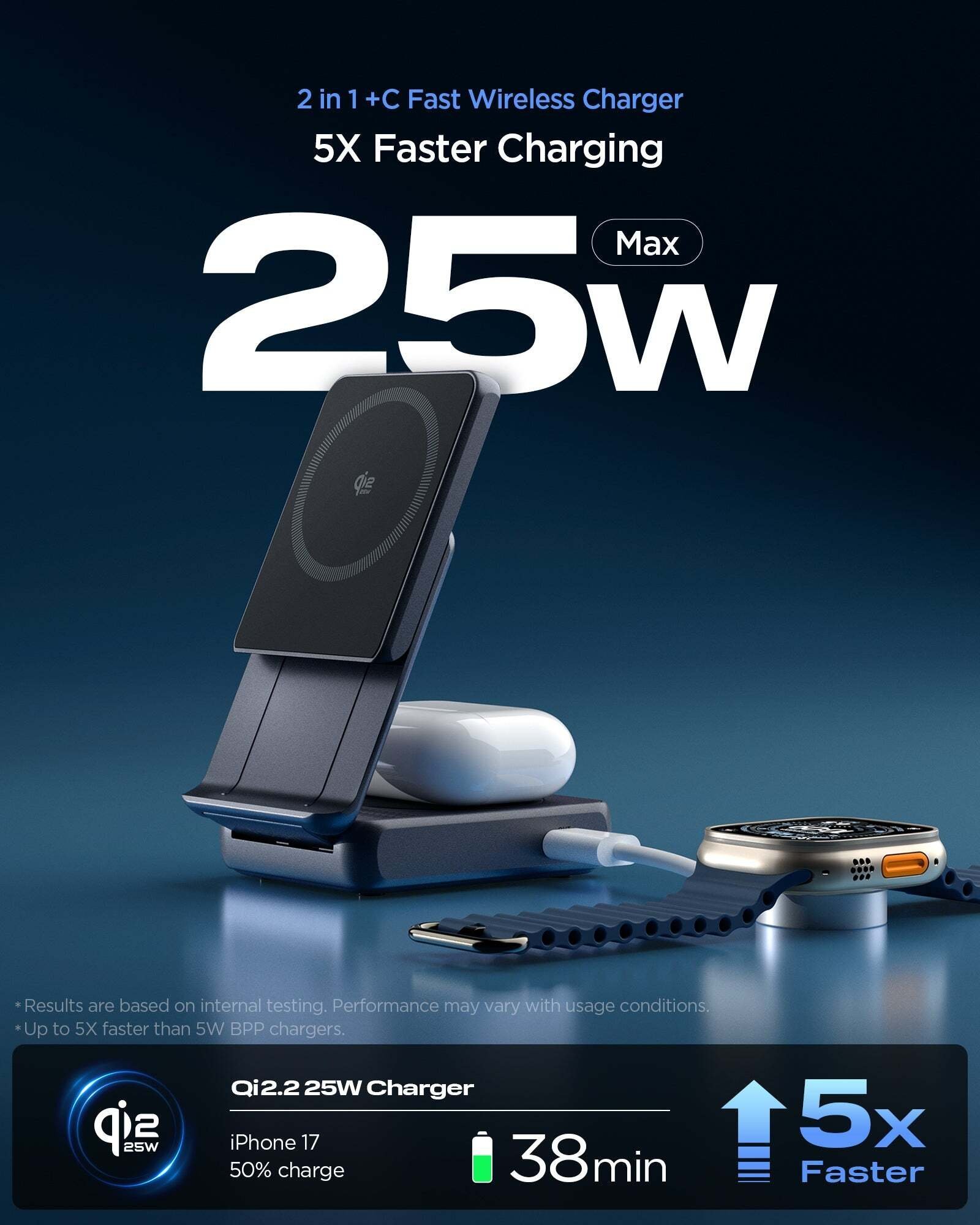 Spigen Essential EF302MOQ MagSafe Qi2 25W