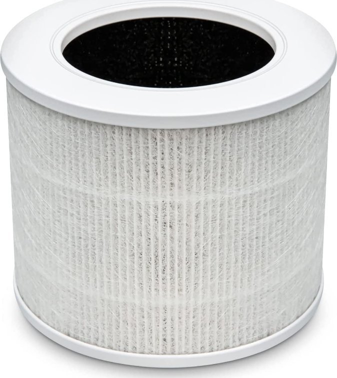 Levoit Filtr do Core Mini |
