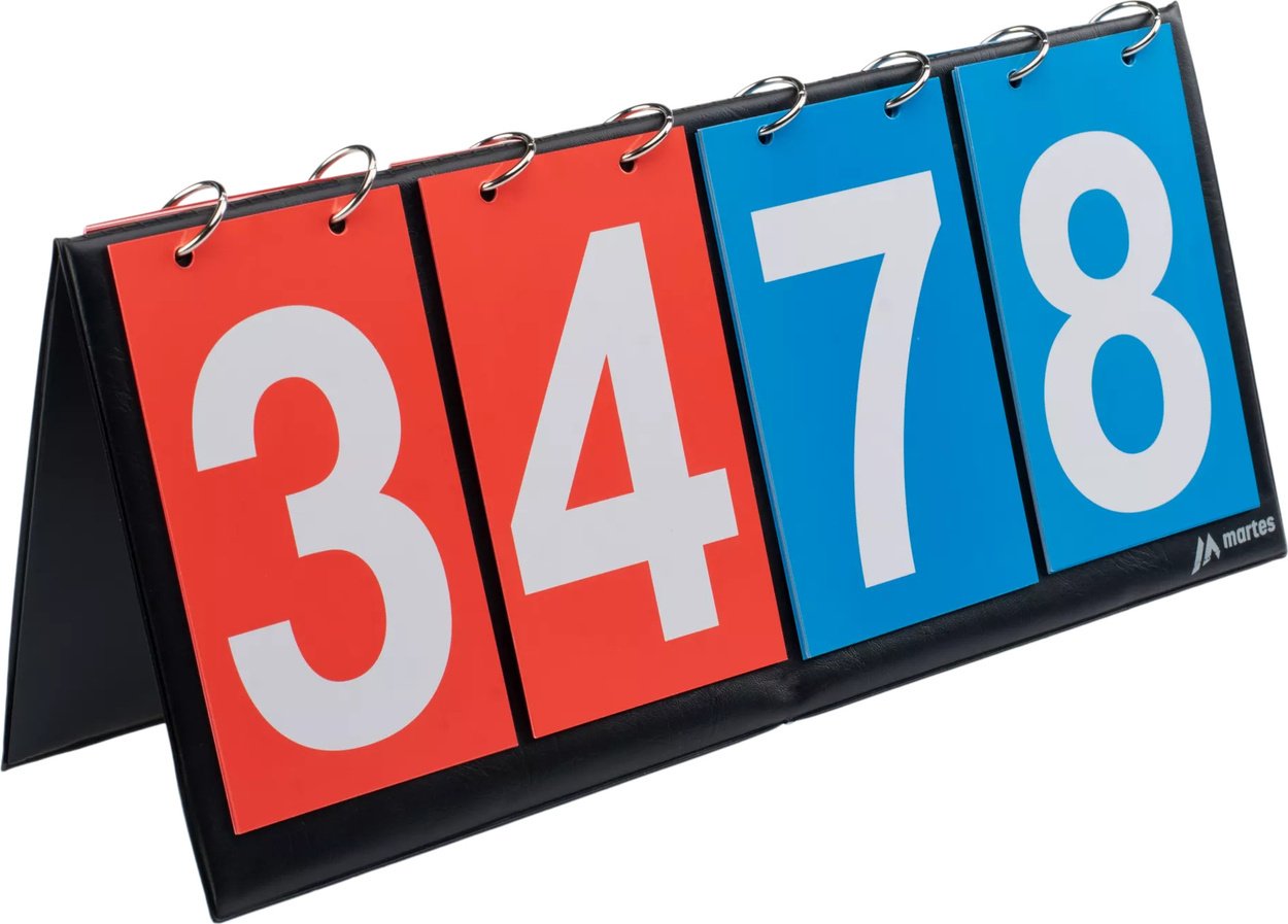 Martes  wyników liczydło   Martes Scorer 36x17x0
