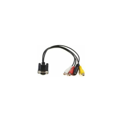 MICROCONNECT D-Sub VGA RCA *IR UZ