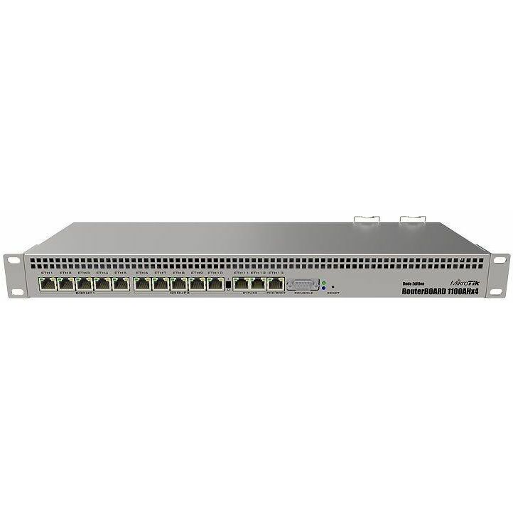 MikroTik MikroTik RB1100AHx4 Dude Edition 1