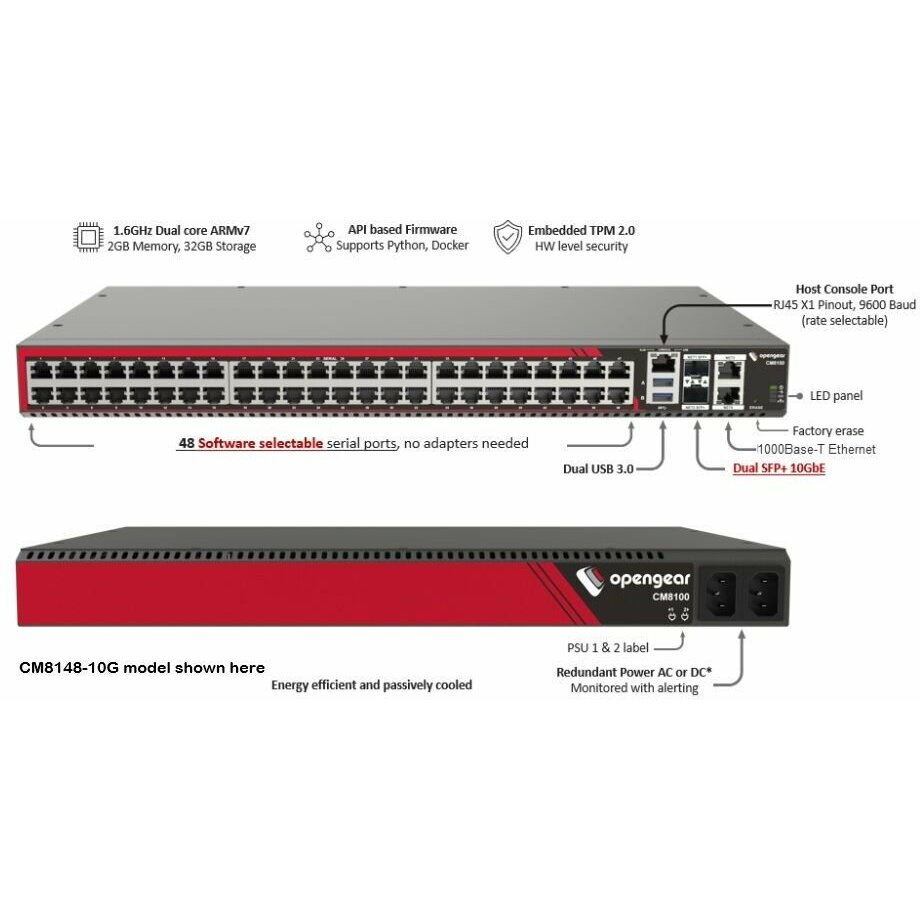 ZEBRA SFP  48 SERIAL PT.2X