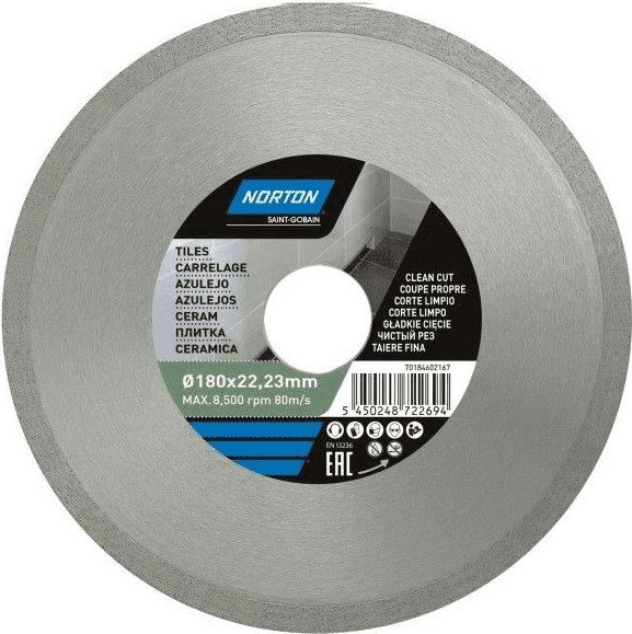 Norton Clipper   180x22,2mm ciągła standard