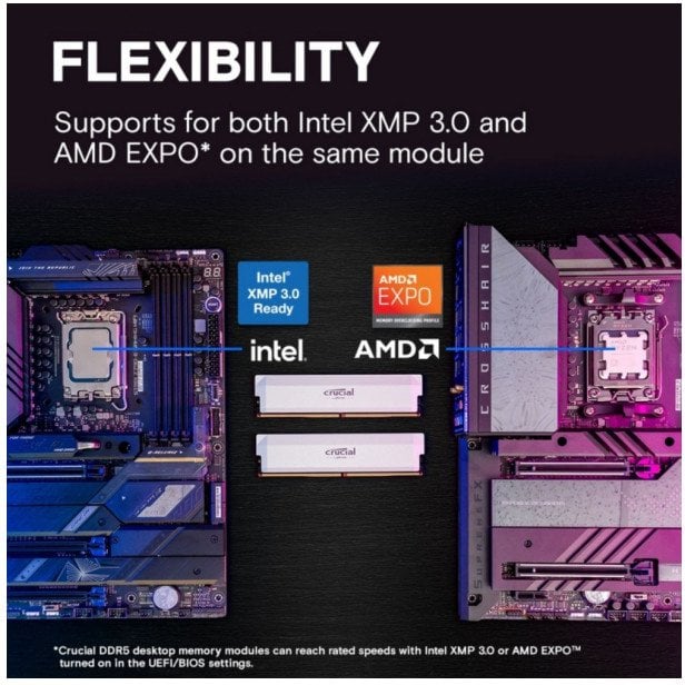 Pamięć Crucial Pro Overclocking, DDR5, 64