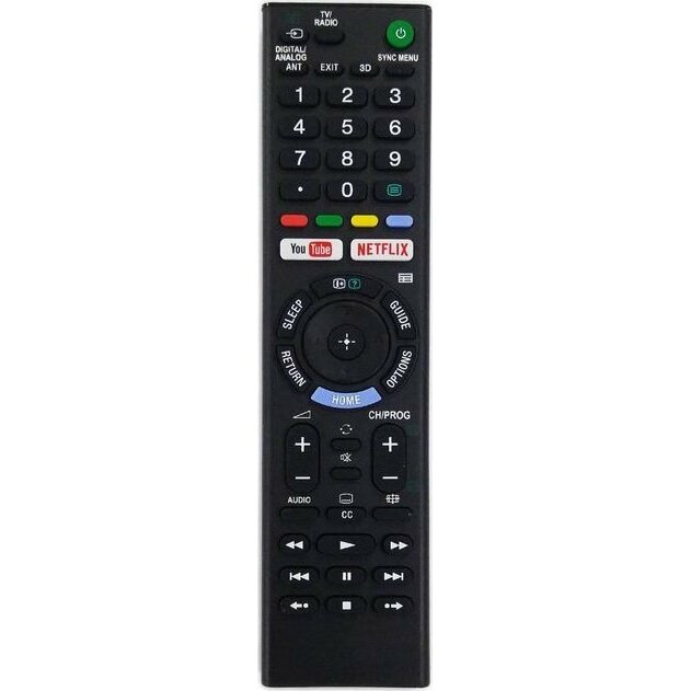 Pilot RTV CoreParts IR Remote for