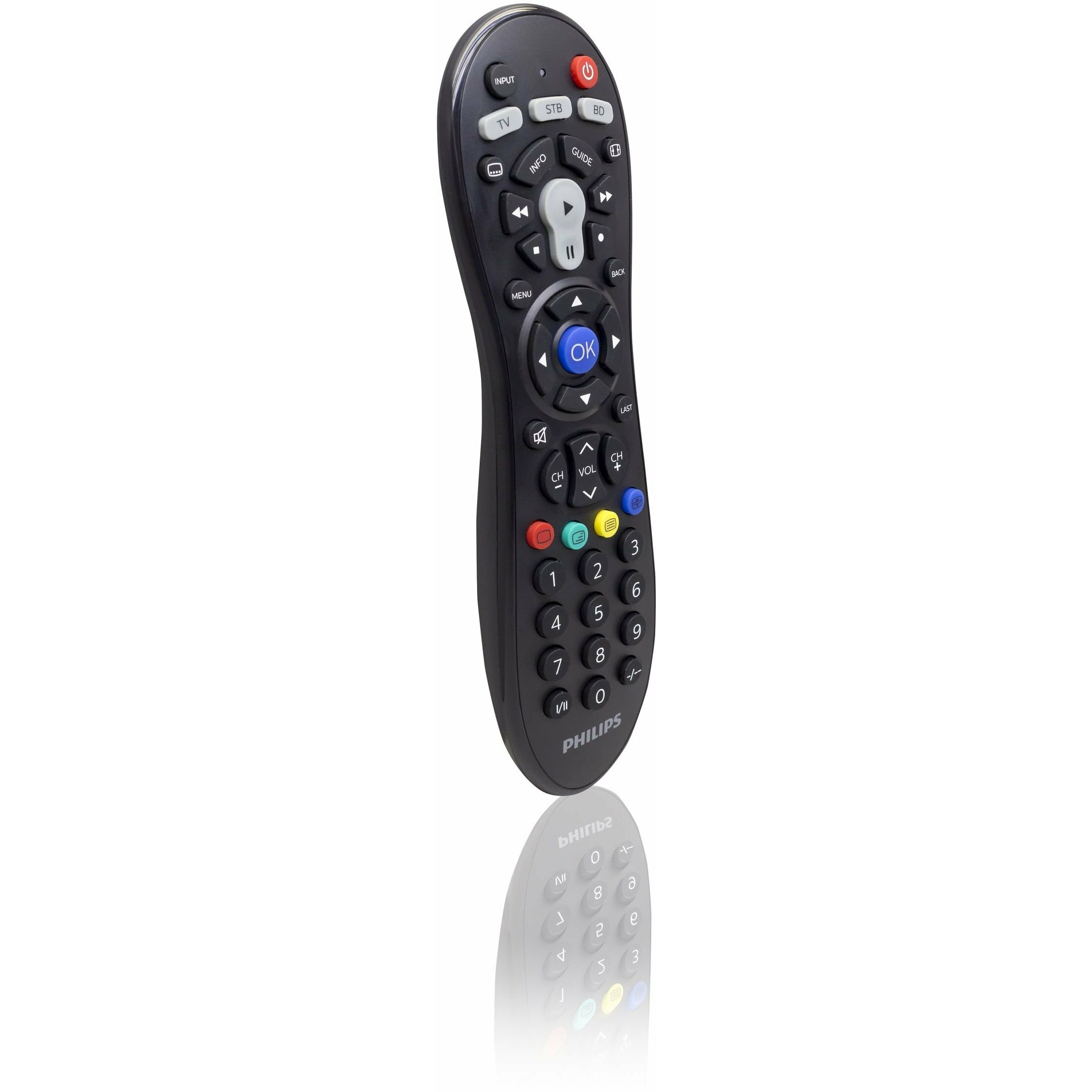 Pilot RTV Philips Perfect replacement remote