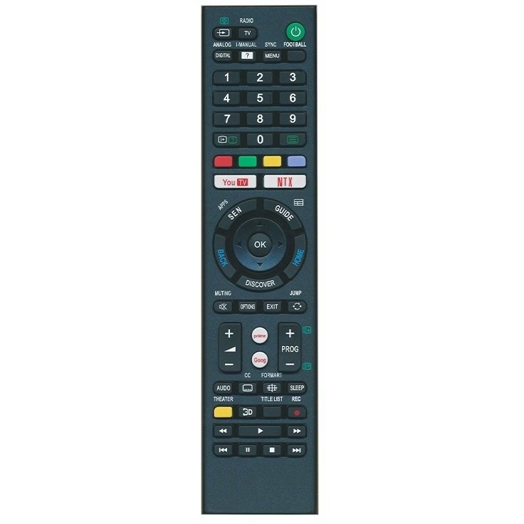 Pilot RTV Podspeakers TV remote control