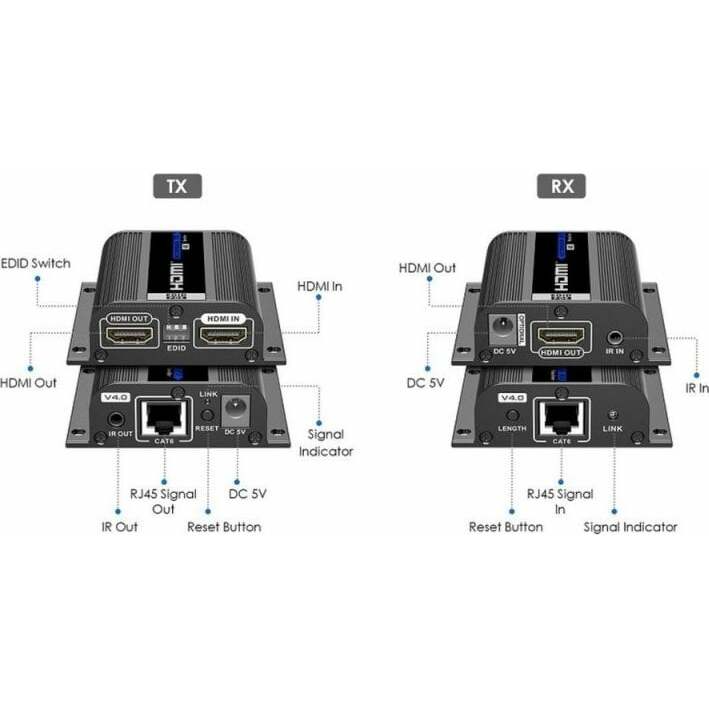 PremiumCord HDMI extender50m Cat6/6a/7, EDIDwienie |