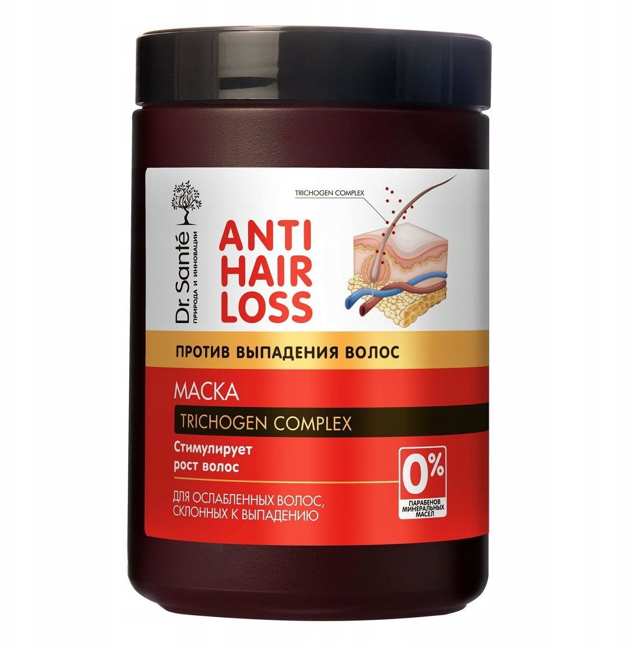 Ronney DR. SANTE Anti Hair Loss