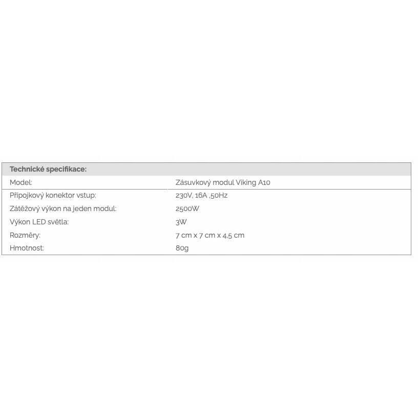 Schneider Electric Viking A10, LED 3W