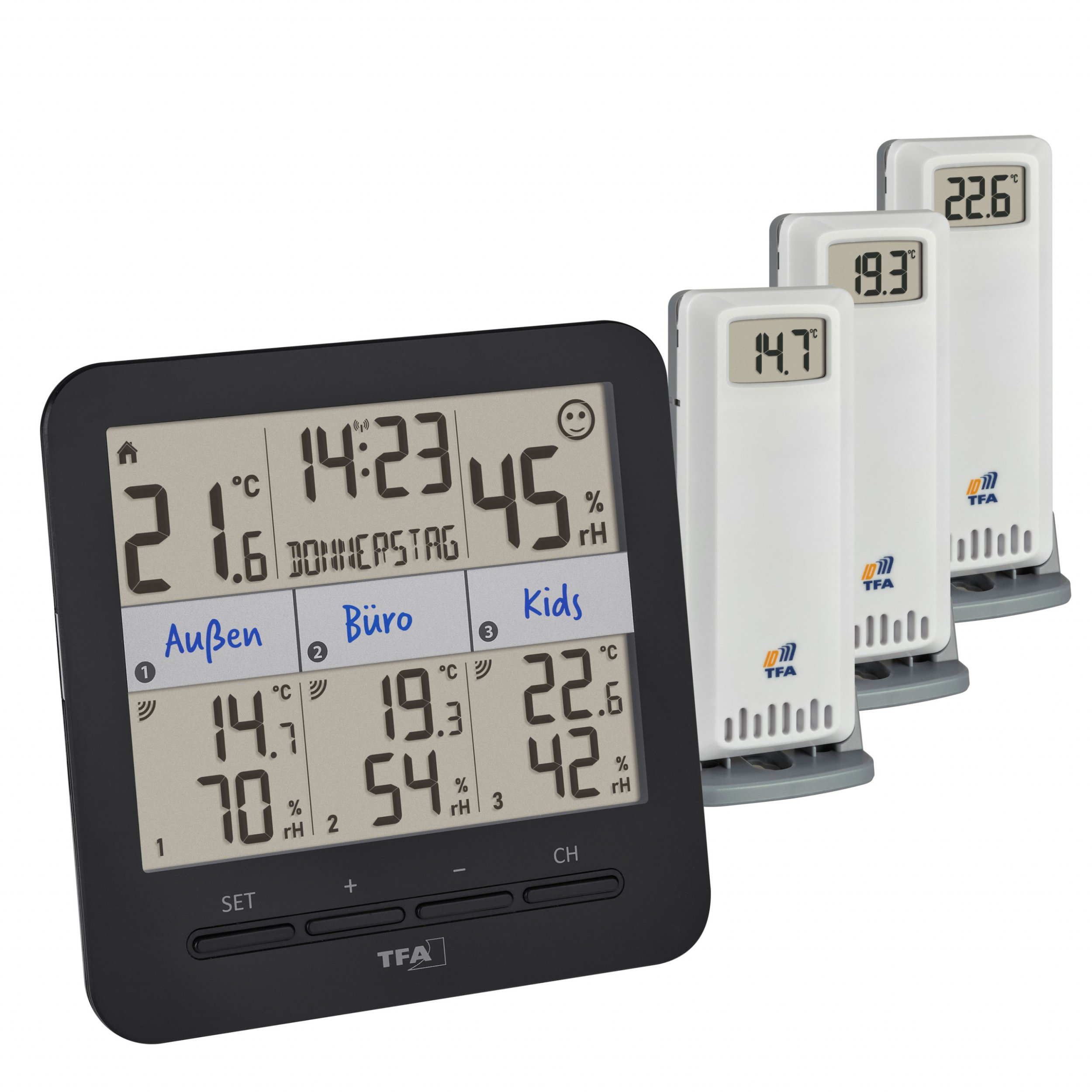 Meteoro "Klima@Home 2" z 3
