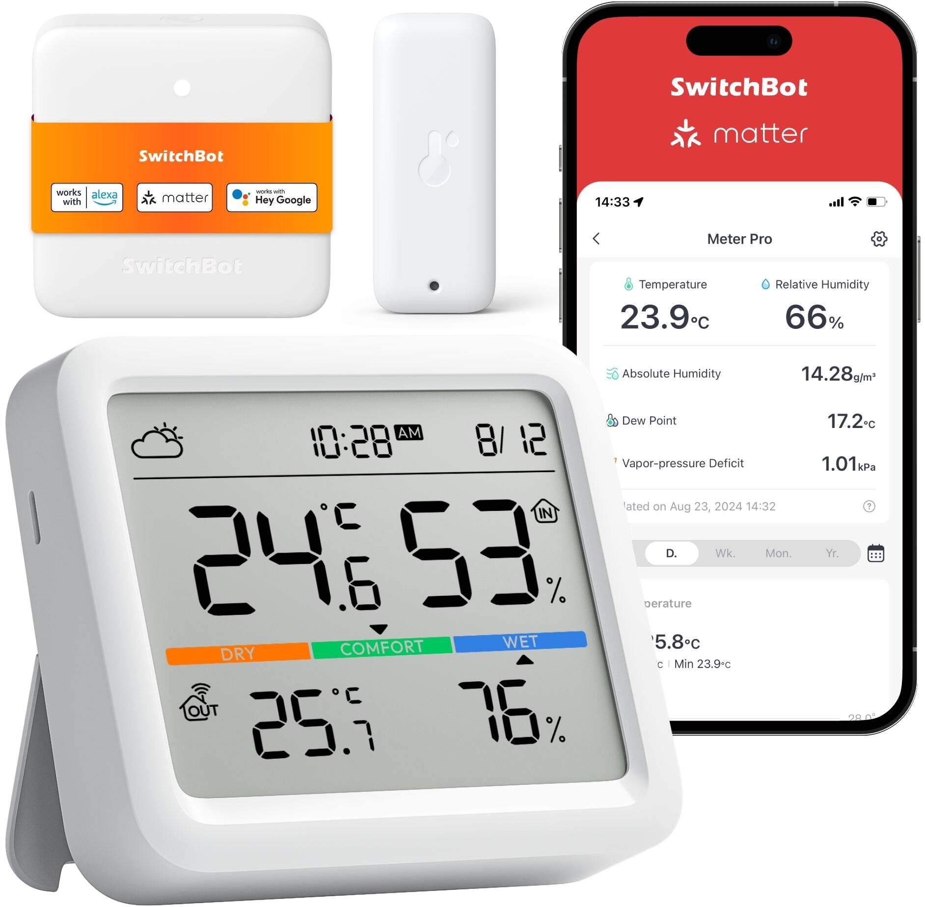 SwitchBot Termometr i Meter Pro |
