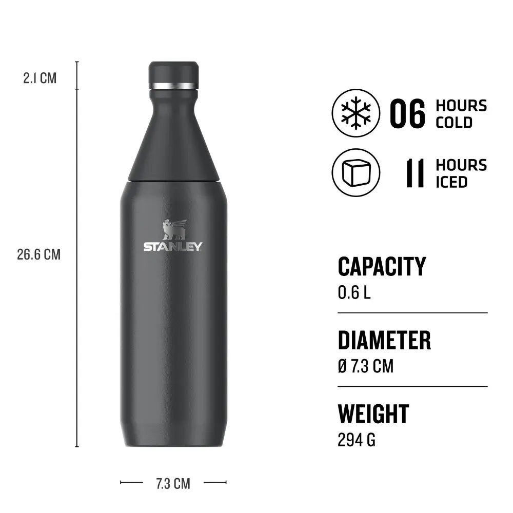 Stanley All Day Slim 0,6L