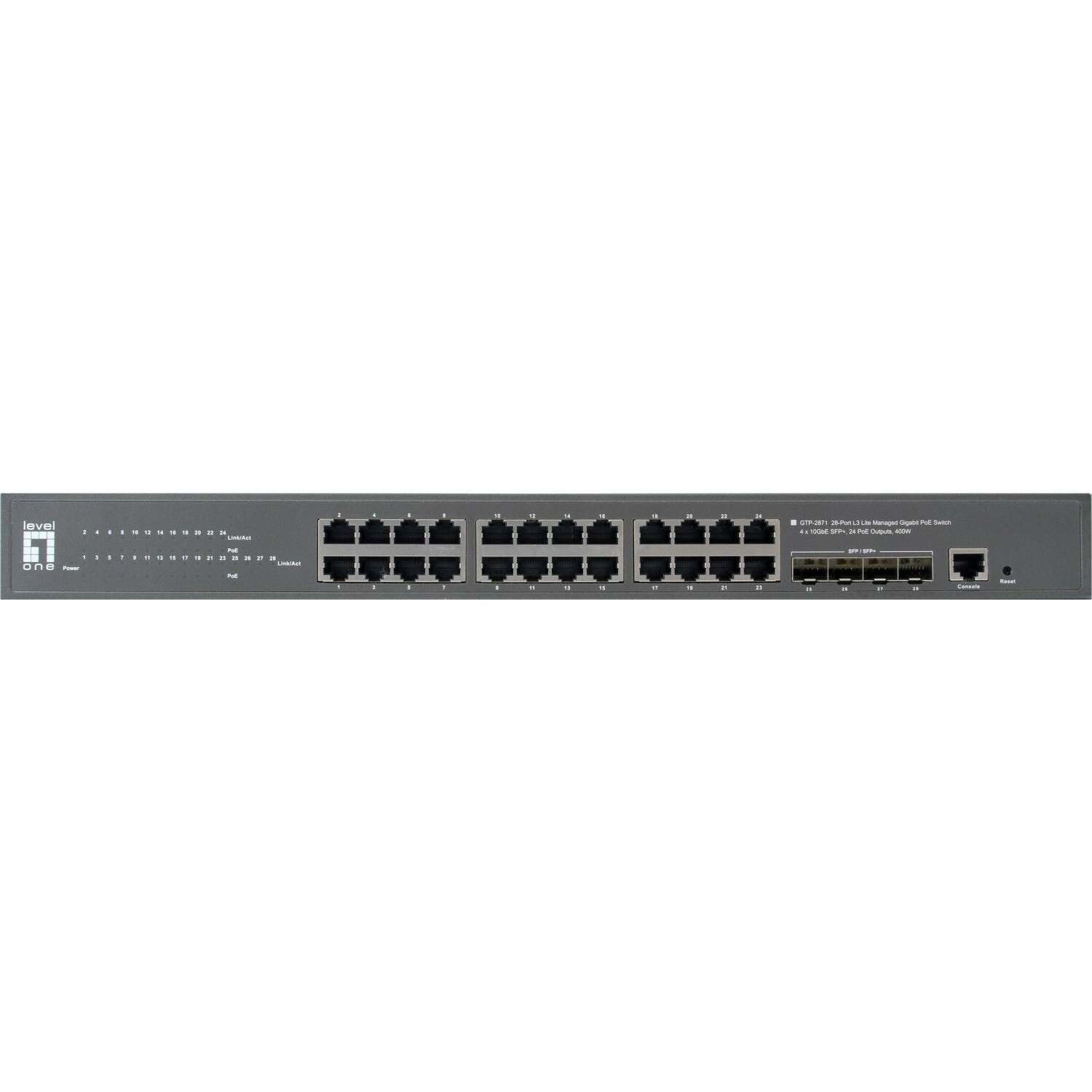 Switch LevelOne GTP-2871 | GTP-2871 |