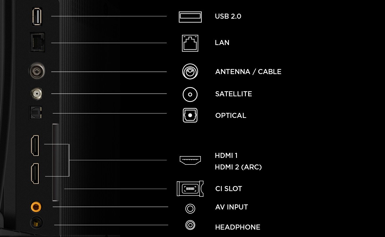 TCL S5L 43S5L TV 109.2