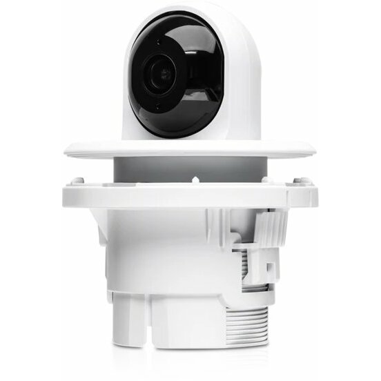 Ubiquiti O do kamer monitoringowych Networks