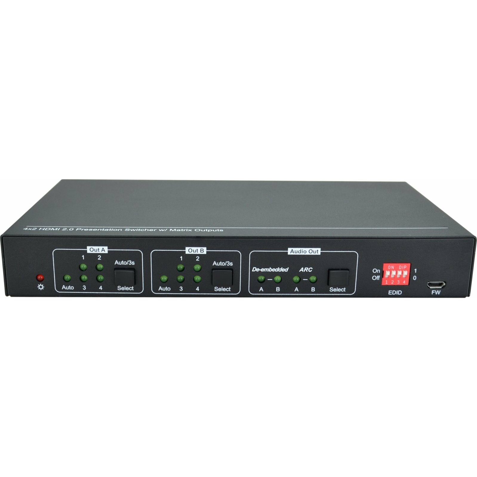 VivoLink HDMI 2.0 4x2, Matrix