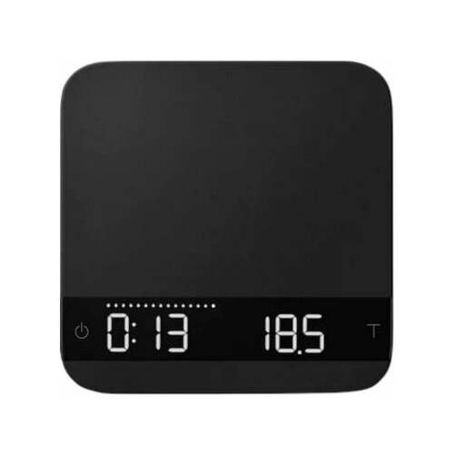 Kuchenna Acaia Acaia Lunar 2021 -