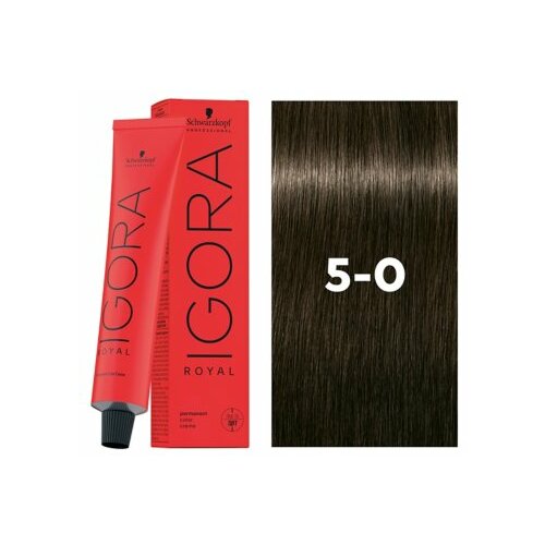 Wella Professionals Schwarzkopf Professional, Igora Royal