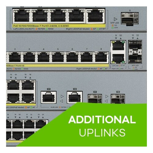Zyxel GS1350-6HP-EU0101F network switch Managed L2